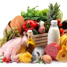 Какая документация оформляется на продукты питания?